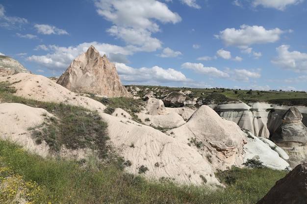 Rock Formations in Cappadocia