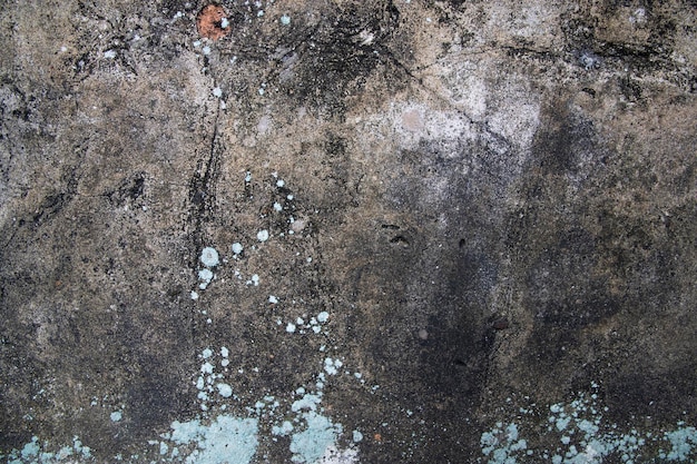 Rusty Grungy Concrete Wall abstract Texture background