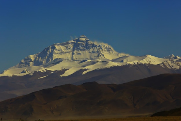 Sacred Mountain Kailas