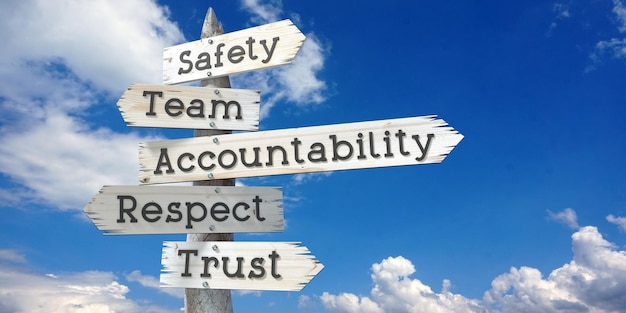 Safety team accountability respect trust wooden signpost with five arrows