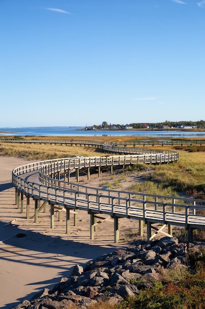 Scenic view of a beautiful sandy beach on the Atlantic Ocean Coast