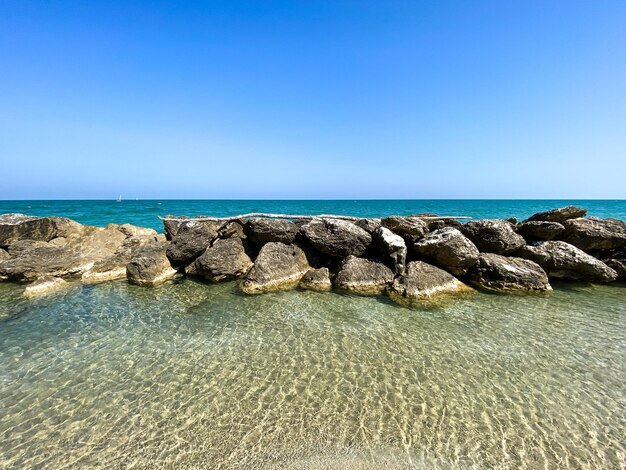 Scenic view of sea against clear sky