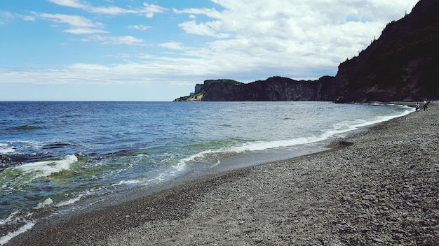 Scenic view of sea against cloudy sky