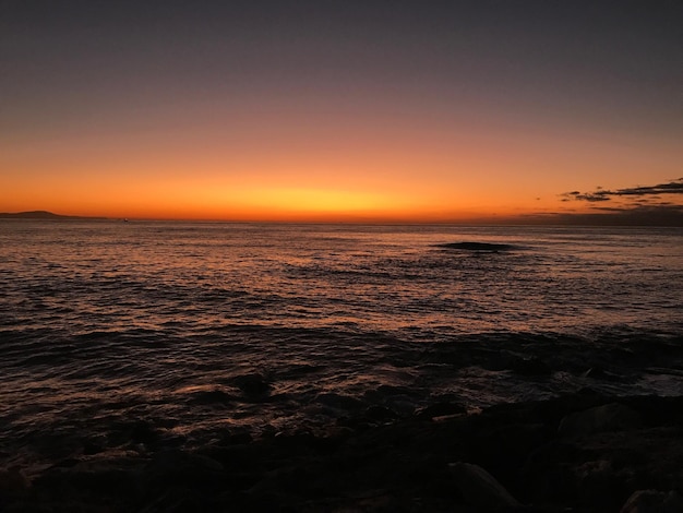 Scenic view of sea during sunset