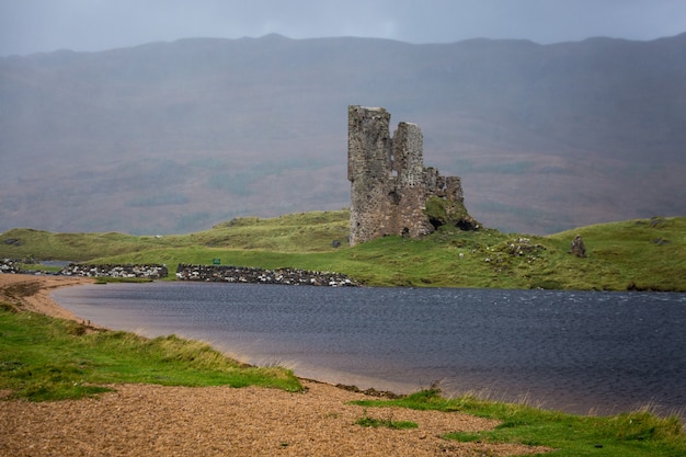 Scotland rainy day