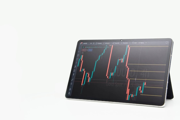 A screen showing a chart on the bottom of the screen.