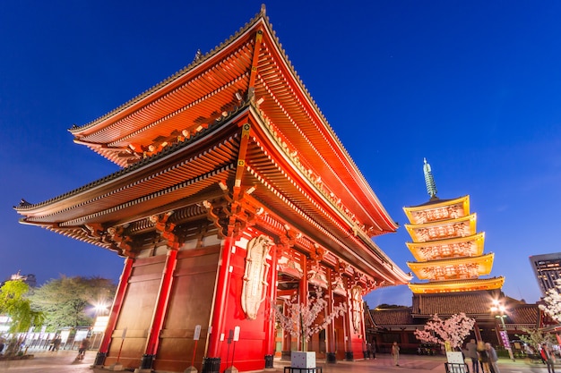 Senso-ji, Temple in Asakusa at twilight blue sky, Tokyo, Japan