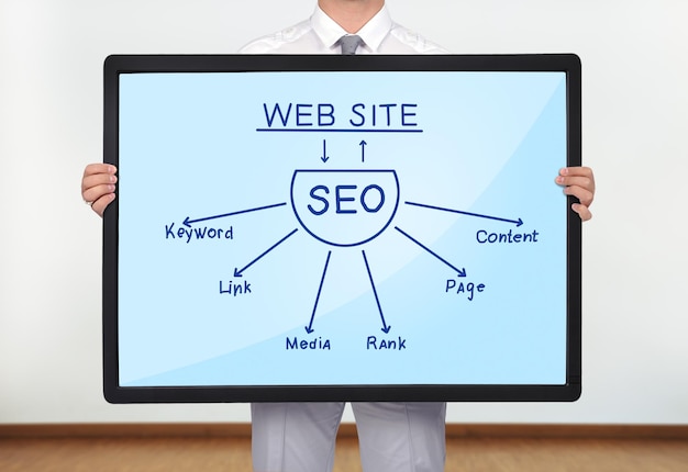 Seo chart