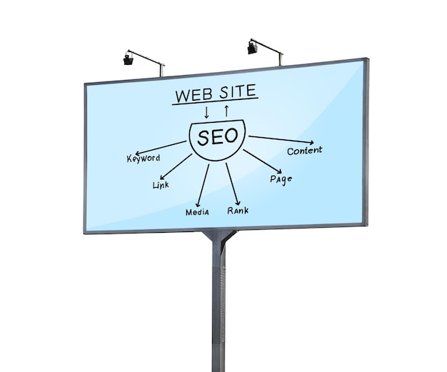 Seo scheme