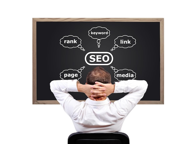 Photo seo scheme