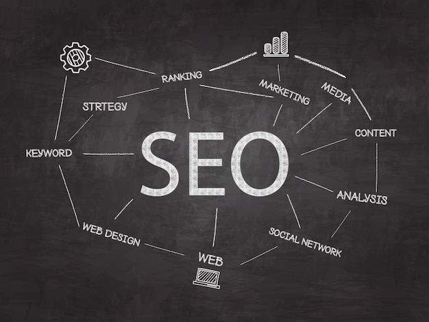 Photo seo search engine optimization link building and online branding image