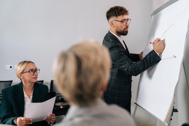 Photo side view of confident businessman giving drawing presentation on flipchart to colleagues in boardroom executive male manager explaining new company strategy