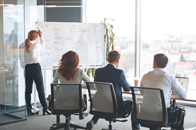 Skilled female leader coaching interested business people giving presentation in office