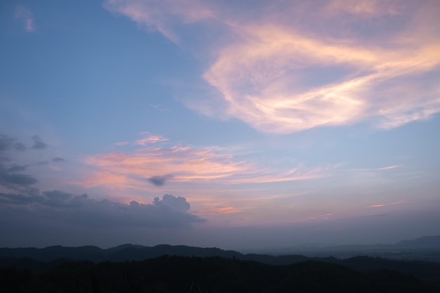 Sky and clouds at sunset