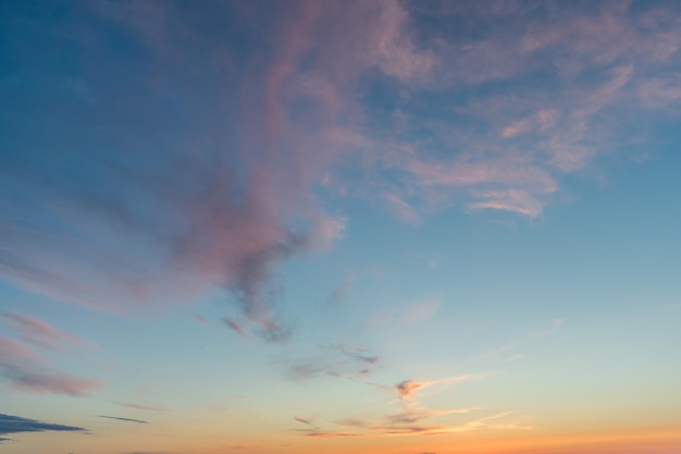 Sky with clouds during sunset