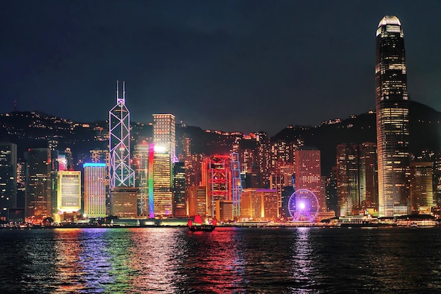 Skyline on Victoria Harbor, of Hong Kong. View from Kowloon on HK Island.