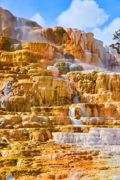 Small waterfalls over terraces at Yellowstone hot spring Devils Thumb