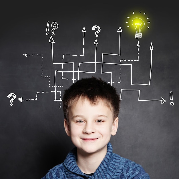 Smiling boy with question signs and light idea bulb education concept