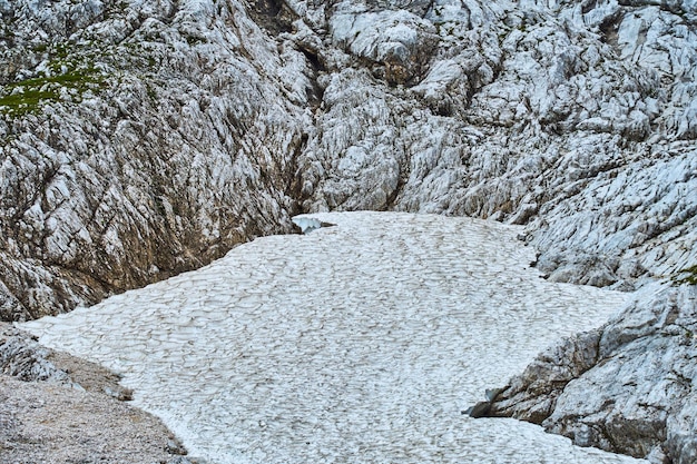 Snow covered land