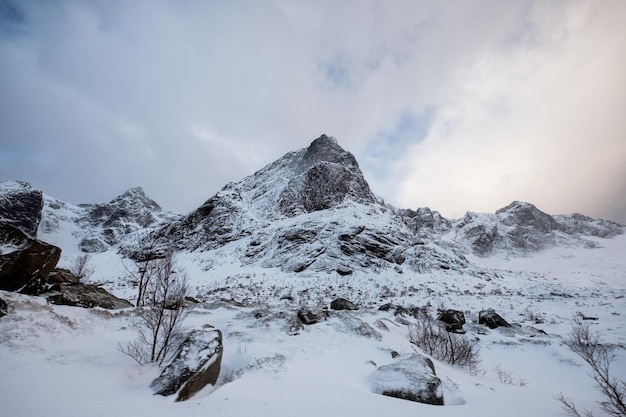 Snow mountain range with cloudy sky