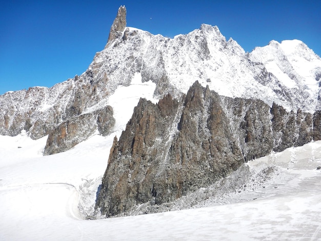 Snowcapped mountains against clear sky