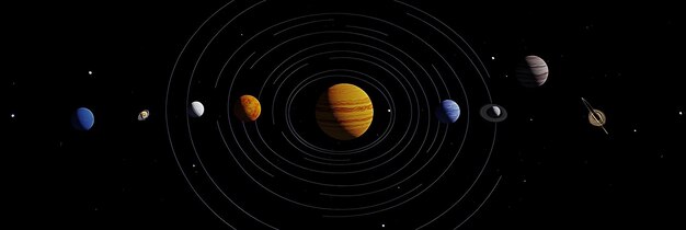 Photo solar system model with labeled planets