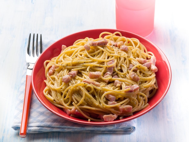 Spaghetti carbonara