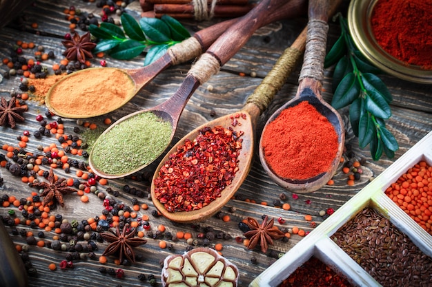 Spices in composition