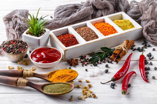 Spices in composition