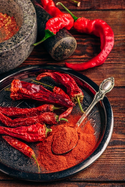 Spoonful of chili pepper powder