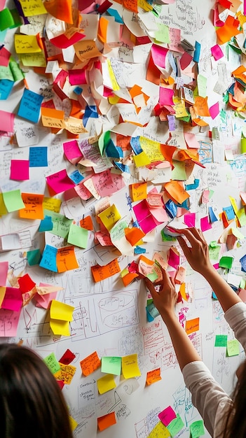 Photo sticky note explosion on a whiteboard