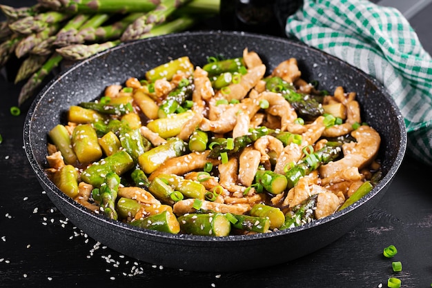 Stir fry with chicken and asparagus Chicken stirfry Chinese food