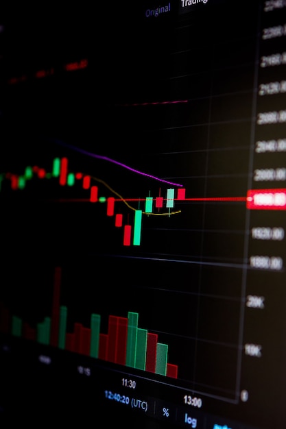 Stock exchange, cryptocurrency price chart on a screen. Candlestick chart, btc. Online currency exchange market. Trading, bidding. Tracking the cryptocurrency rate. 4K. Close up.