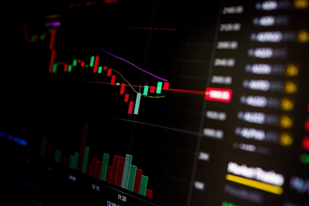 Stock exchange, cryptocurrency price chart on a screen. Candlestick chart, btc. Online currency exchange market. Trading, bidding. Tracking the cryptocurrency rate. 4K. Close up.