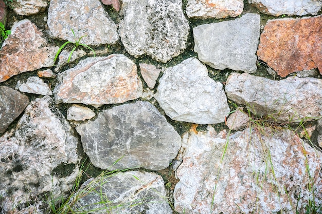 Stone texture background Wall outdoors