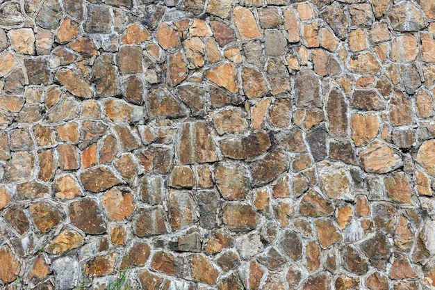 Stone wall background wall masonry stone texture