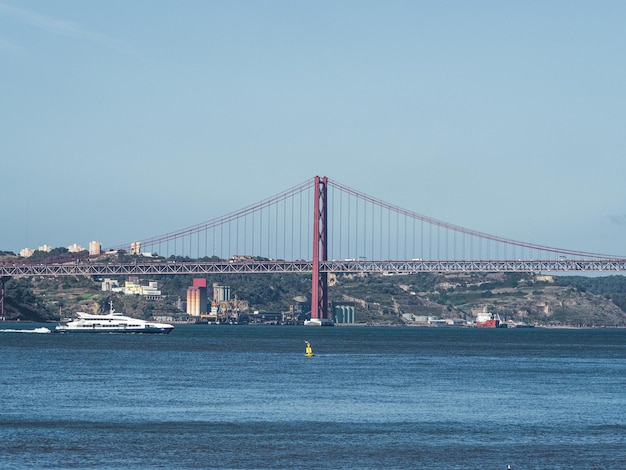 Street photography in the city of Lisbon