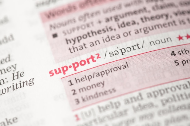 Support definition