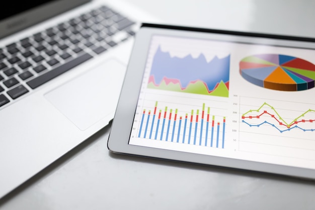 Tablet computer with business chart