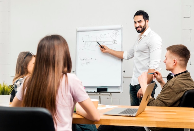 Team of office workers discussing diagrams before flip chart board indoor shot in modern office