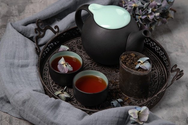 Teapot and cups of tea on a tray