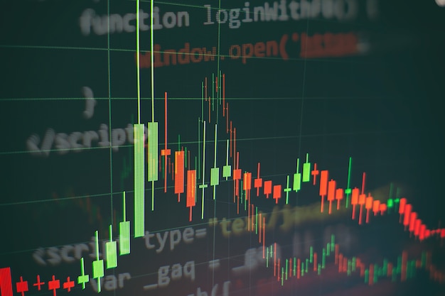 Technical price graph and indicator, red and green candlestick chart on blue theme screen, market volatility, up and down trend. Stock trading, crypto currency background