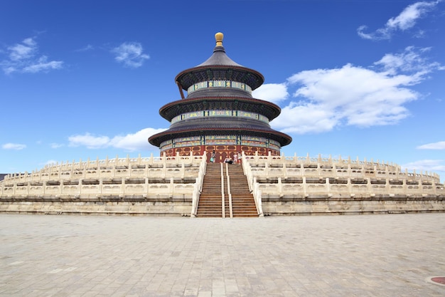 The Temple of Heaven