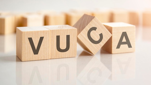 Text VUCA on wooden blocks background have blur effect