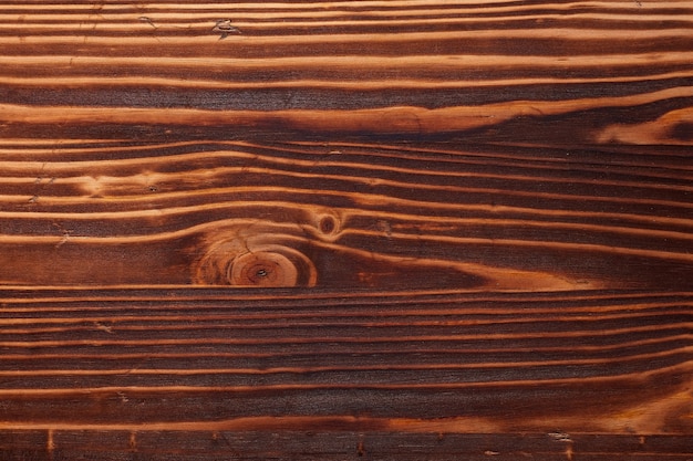 Texture of wood,  natural background