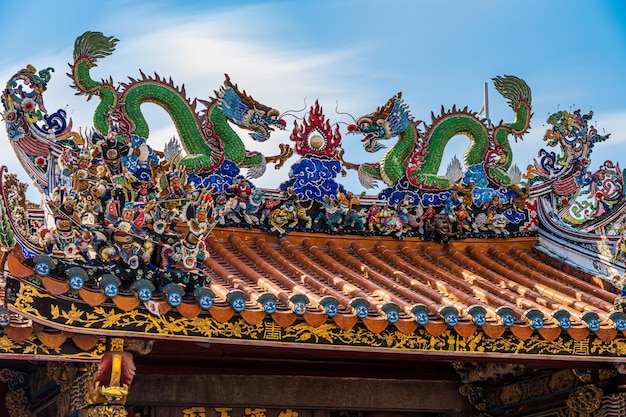 Photo these figurines are placed on top of an old chinese taoist temple as part