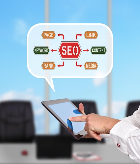 Think box with seo scheme