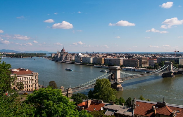 top view of the Danube river and the city of Budapest