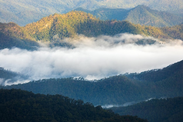 Top view Landscape of Morning Mist with Mountain Layer at north of Thailand