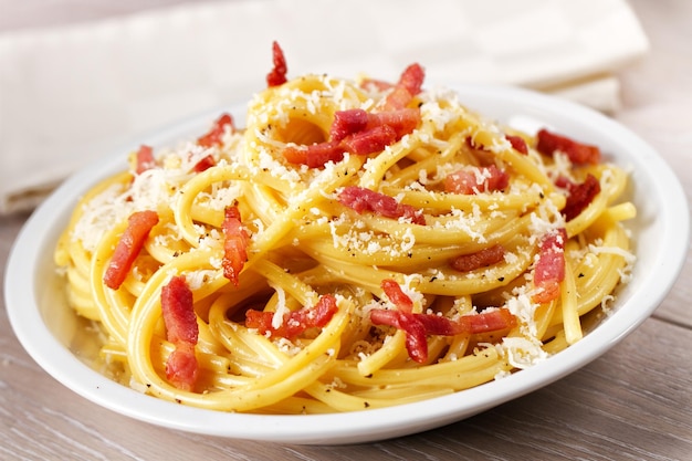 Traditional italian dish spaghetti carbonara with bacon in a cream sauce